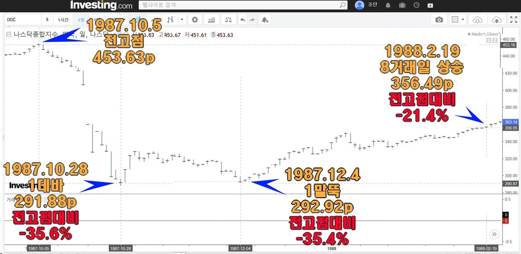 9933BC395EACCA26333622