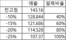 31ed14f5f33a6c388a3f4e76447200477554ea1b