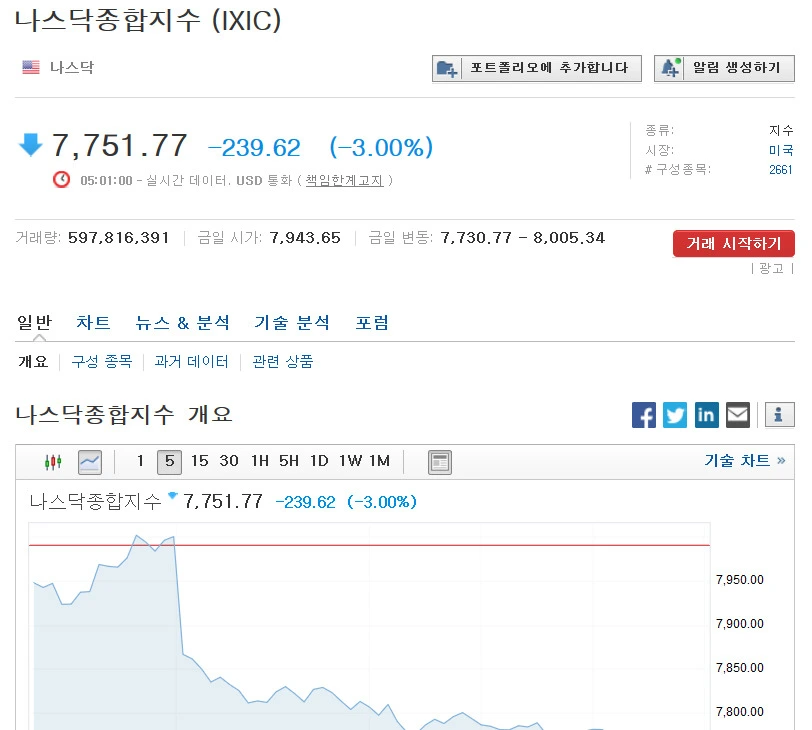 99FE23455D6046B1072912