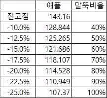 f9290dcd9453dff694ab95609b0d9fa6809b6070