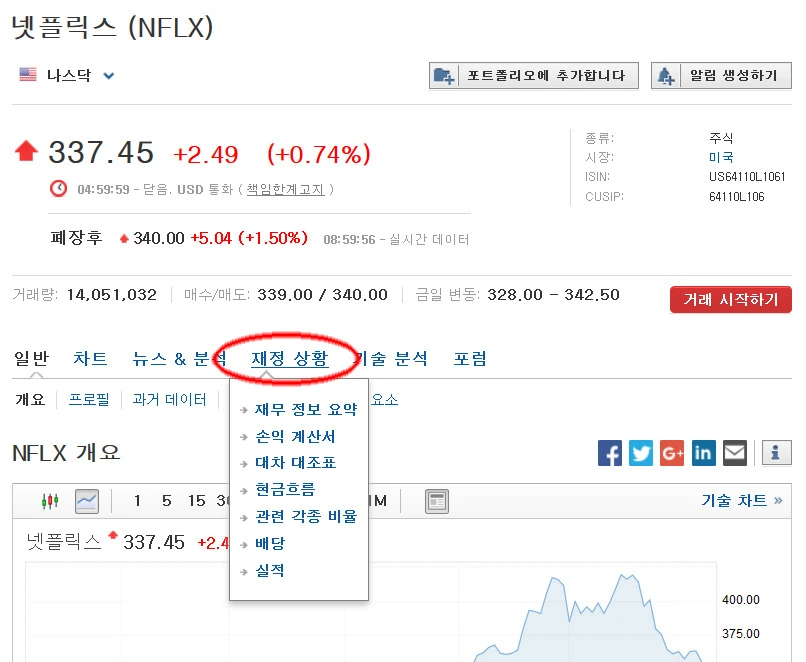 9918124C5B611569127692