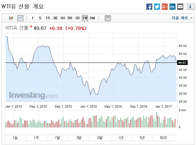 266C303458C23634158DDE