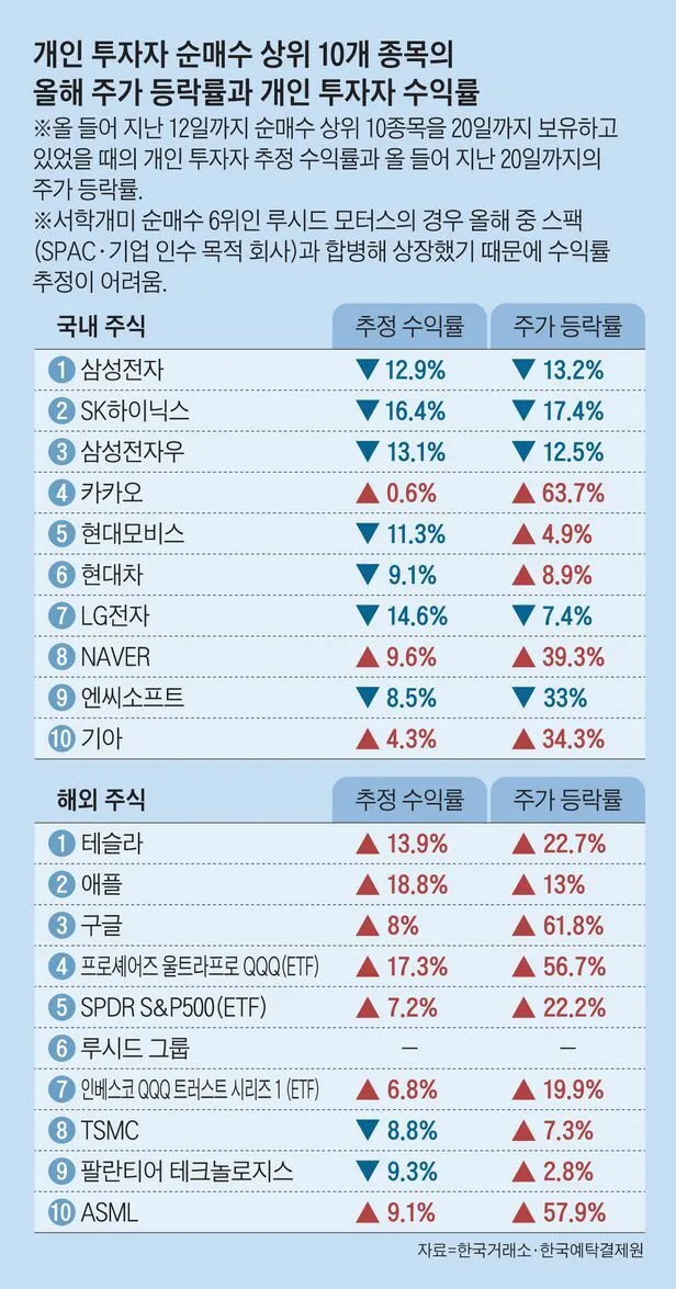 6e68cbc0eabc457d0acd0e46fda349f5ada7c076