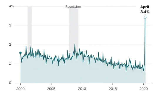 0004692846_002_20200718105303051.jpg?type=w647