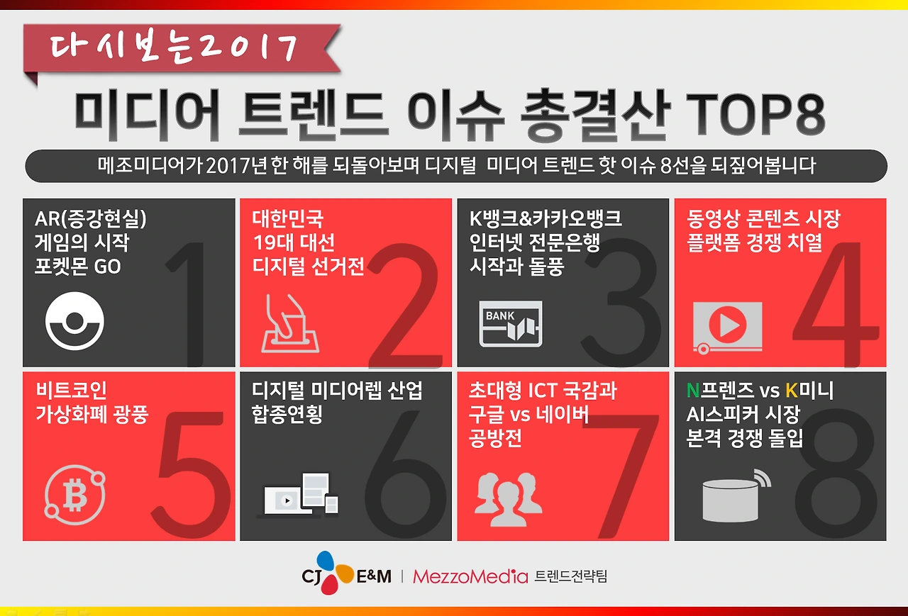 메조미디어 2017핫이슈 메인페이지.PNG
