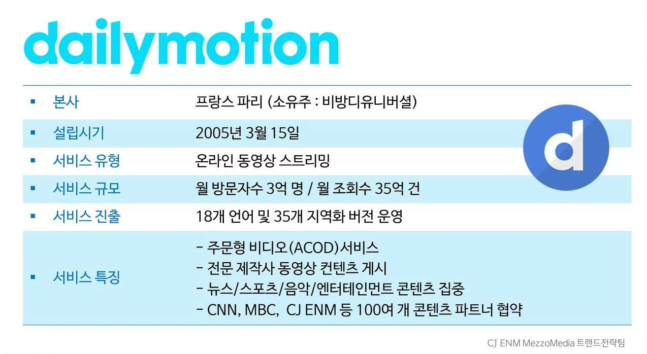 메조미디어_데일리모션_서비스 소개.JPG