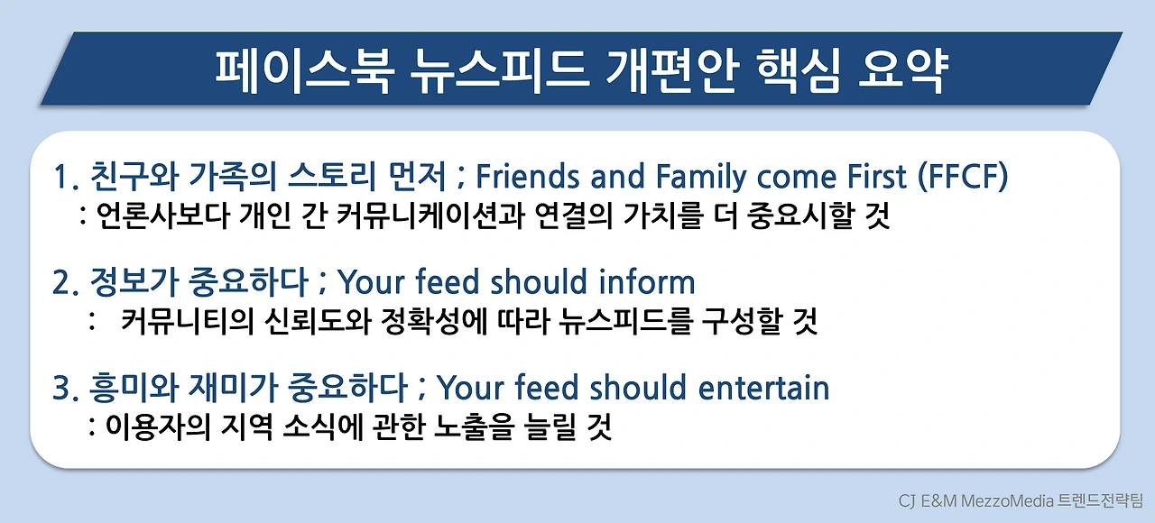 페이스북 개편안.PNG