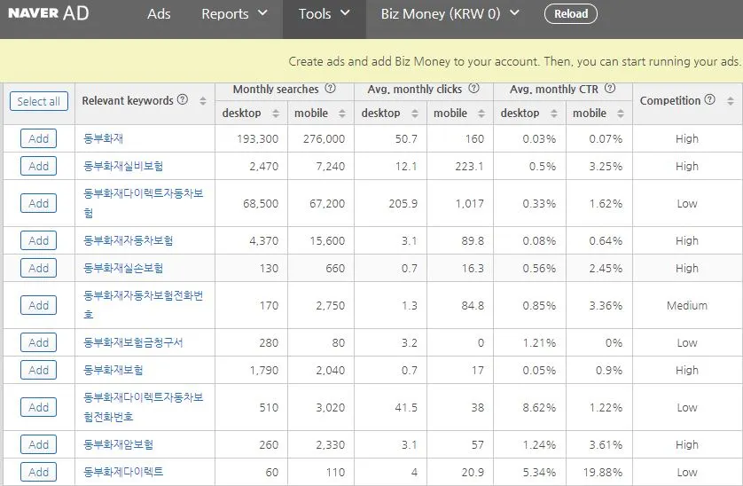 동부화재 네이버 키워드.JPG