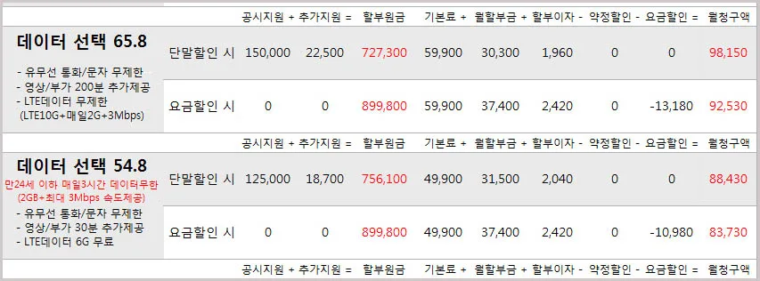 27450F4B5811B4461C7DD3