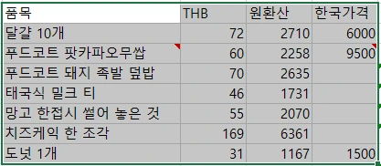 2024-02-03_17_50_08.png?type=w966