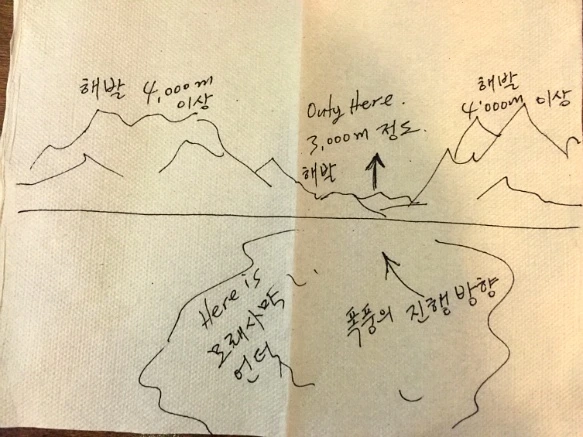 274F4D42570071A7247268