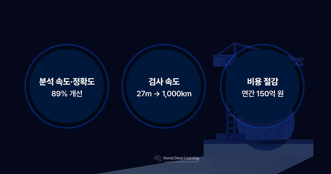 ?url=https%3A%2F%2Fsource.inblog.dev%2Fpost_image%2F2025-01-21T06%3A09%3A41.467Z-8dabe6de-4dec-40e1-88dc-374b36455171&w=1920&q=75