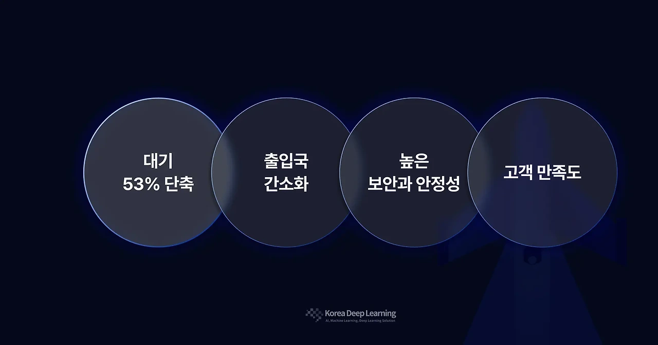 ?url=https%3A%2F%2Fsource.inblog.dev%2Fpost_image%2F2025-01-22T09%3A40%3A20.872Z-896ec4f6-e7d2-4863-9536-4184a074e894&w=1920&q=75