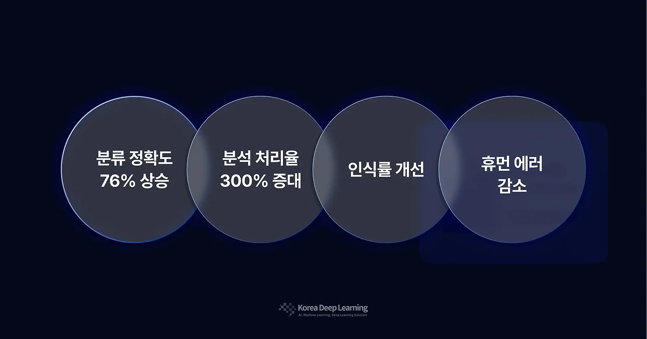 ?url=https%3A%2F%2Fsource.inblog.dev%2Fpost_image%2F2025-01-24T05%3A27%3A08.640Z-80c1180c-333f-4805-9677-b034c0d2a62c&w=1920&q=75