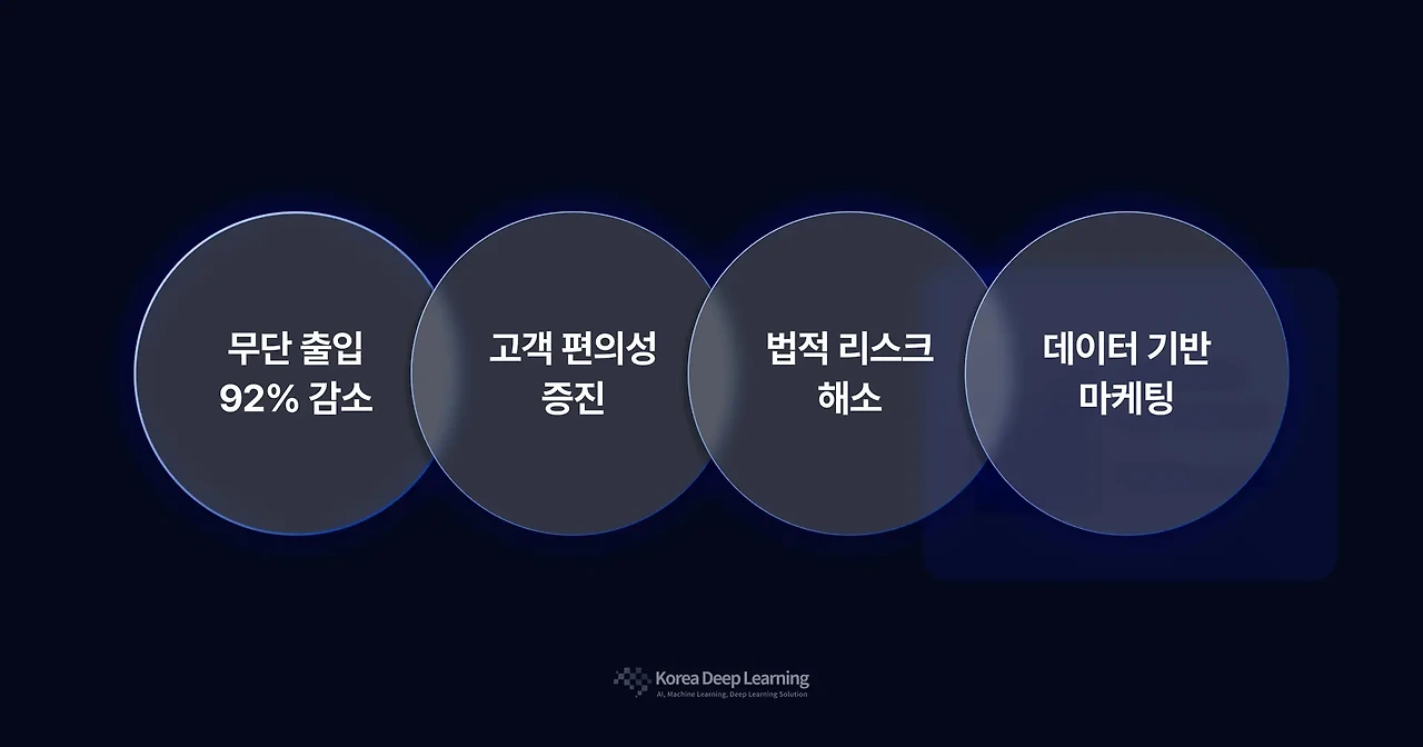 ?url=https%3A%2F%2Fsource.inblog.dev%2Fpost_image%2F2025-01-23T05%3A00%3A39.332Z-97b7981f-8a96-4e82-98f2-7d689033cc87&w=1920&q=75