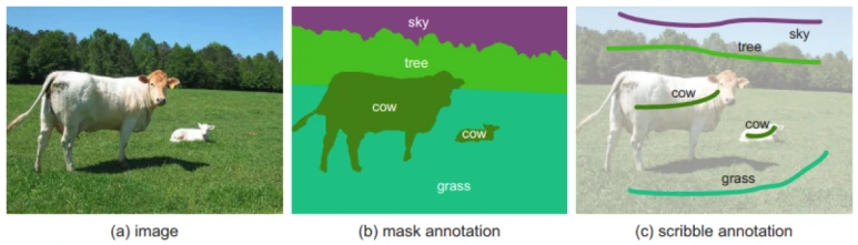 %ED%95%9C%EA%B5%AD%EB%94%A5%EB%9F%AC%EB%8B%9D_learningmethod_fig3.png?type=w773