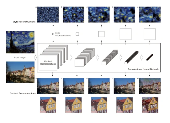 %ED%95%9C%EA%B5%AD%EB%94%A5%EB%9F%AC%EB%8B%9D_%EC%B9%B8%EB%94%98%EC%8A%A4%ED%82%A4_%EB%94%A5%EB%9F%AC%EB%8B%9D_CNN.png?type=w773