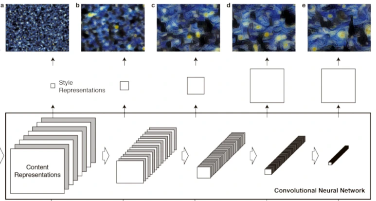%ED%95%9C%EA%B5%AD%EB%94%A5%EB%9F%AC%EB%8B%9D_%EC%B9%B8%EB%94%98%EC%8A%A4%ED%82%A4_%EB%94%A5%EB%9F%AC%EB%8B%9D_CNN_1.png?type=w773