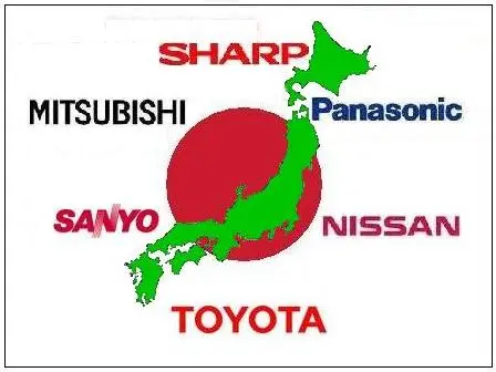 Sustainable Japanese Companies.JPG