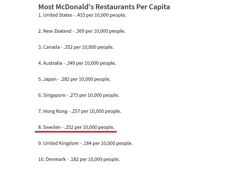 %EC%8A%A4%EC%9B%A8%EB%8D%B4%EC%9D%98_%EB%A7%A5%EB%8F%84%EB%82%A0%EB%93%9C.jpg?type=w966