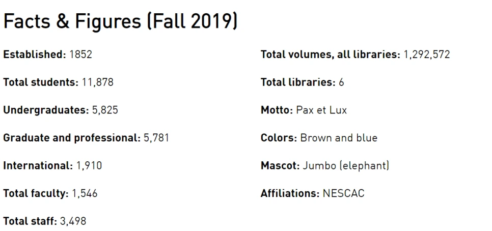 tufts_university.png?type=w966