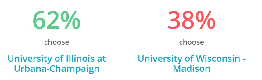 UIUC_%EC%9C%84%EC%8A%A4%EC%BB%A8%EC%8B%A0_%EB%A7%A4%EB%94%94%EC%8A%A8.png?type=w966