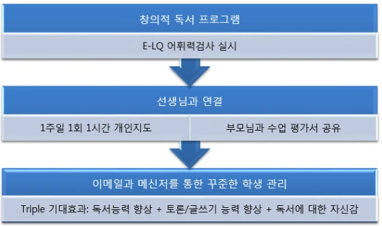 %C7%C1%B7%CE%BC%BC%BD%CC.PNG?type=w1