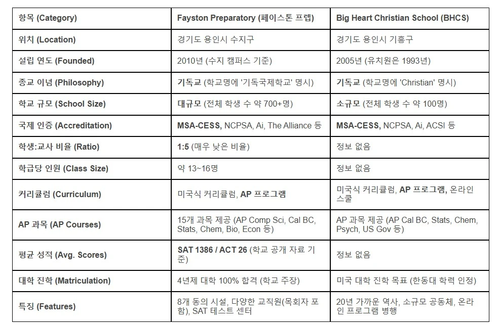 Screenshot 2025-10-27 at 15.59.39.JPG