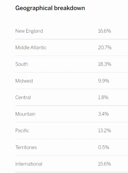 Cap_2022-01-07_08-52-50-241.png?type=w966