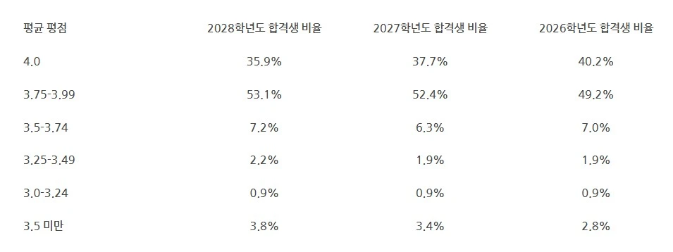 Screenshot 2025-06-25 at 17.39.16.JPG