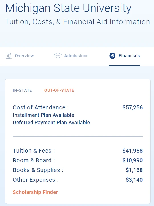 Michigan_State_University.png?type=w966