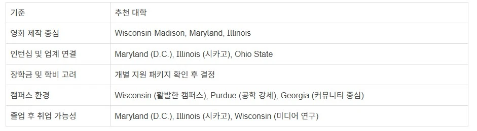 Screenshot 2025-08-07 at 12.09.09.JPG
