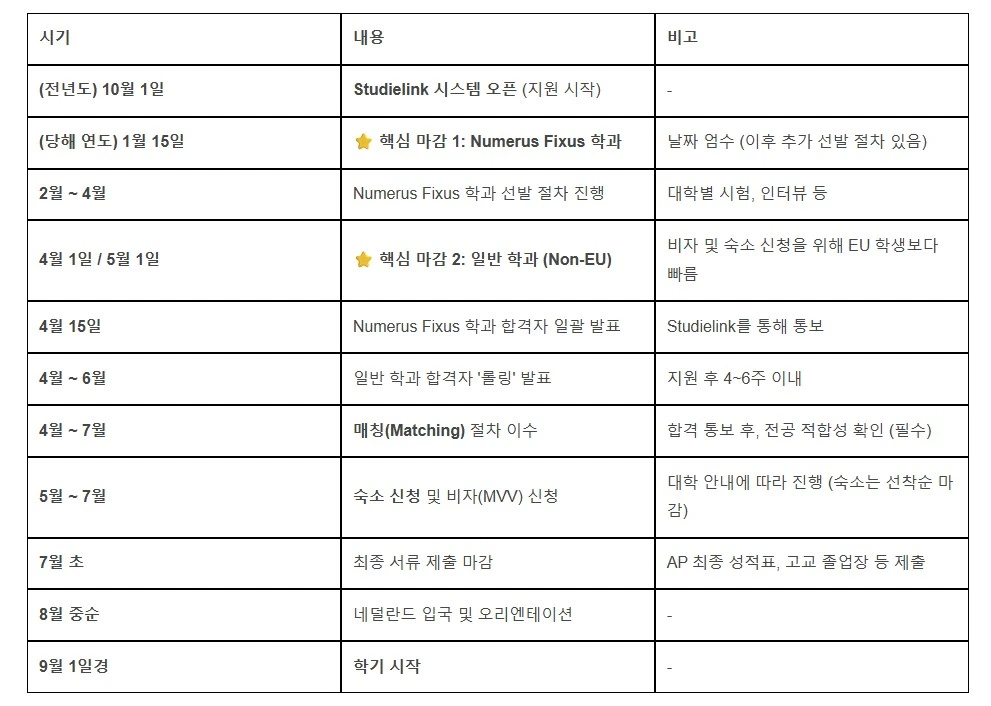 Screenshot 2025-11-03 at 10.51.11.JPG