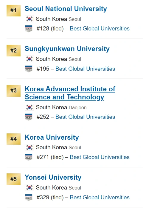 %EA%B5%AD%EB%82%B4%EB%8C%80_%EB%9E%AD%ED%82%B91.png?type=w966