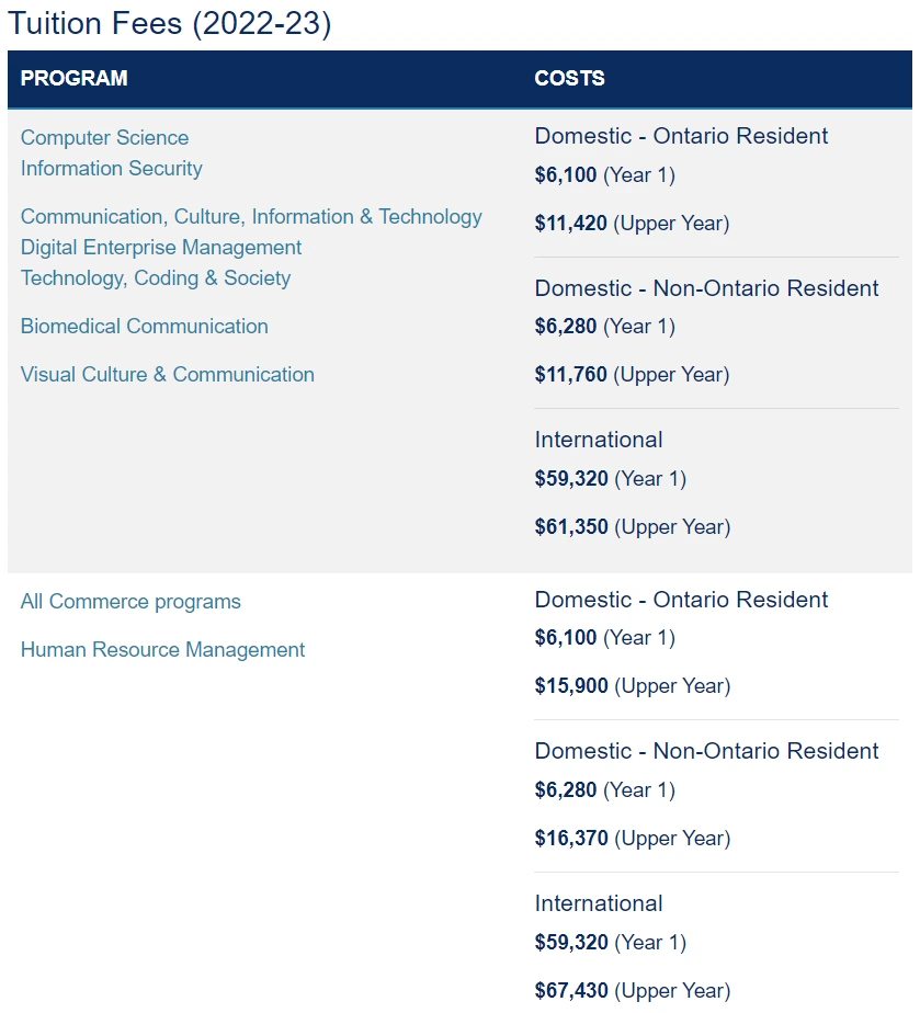 20220926-TORONTO-FEES.png?type=w966