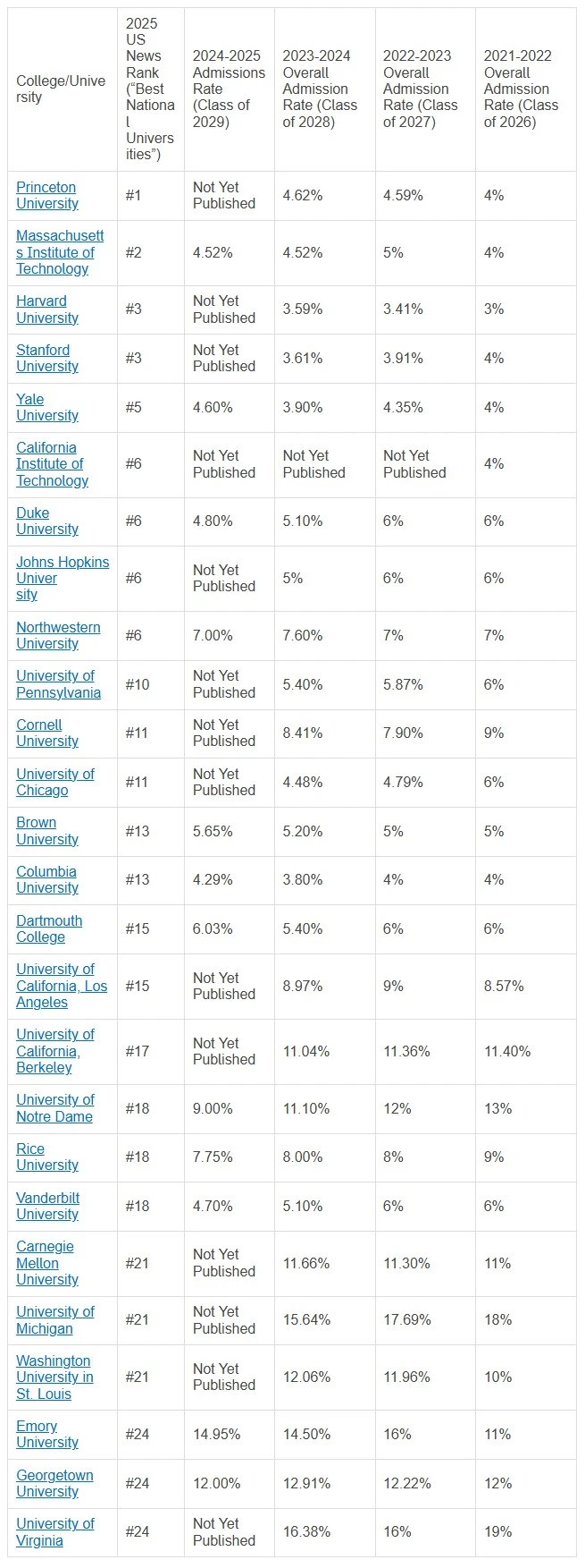 Screenshot 2025-05-28 at 10.12.52.JPG