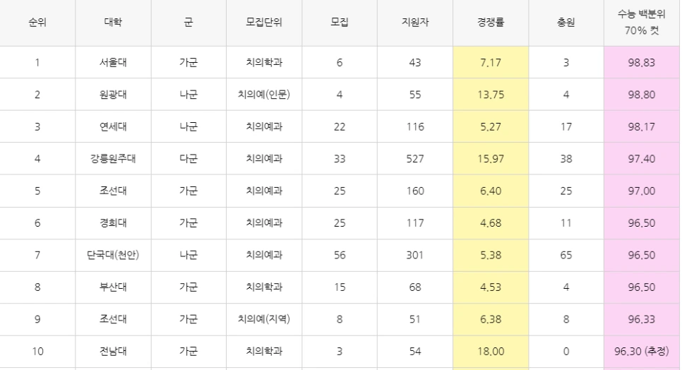 Cap_2022-05-10_13-10-00-910.png?type=w966