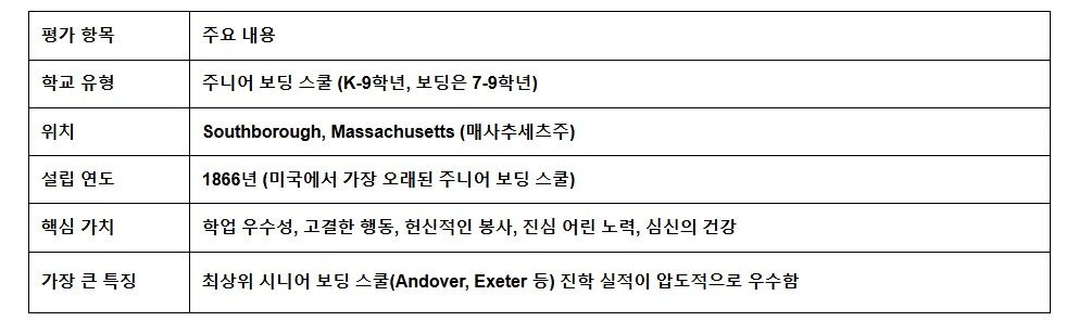 Screenshot 2025-11-17 at 01.19.17.JPG