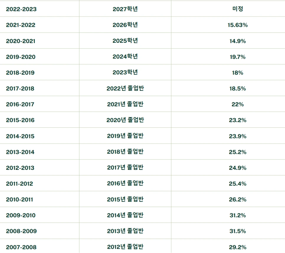 Cap_2024-12-26_07-55-55-699.png?type=w966