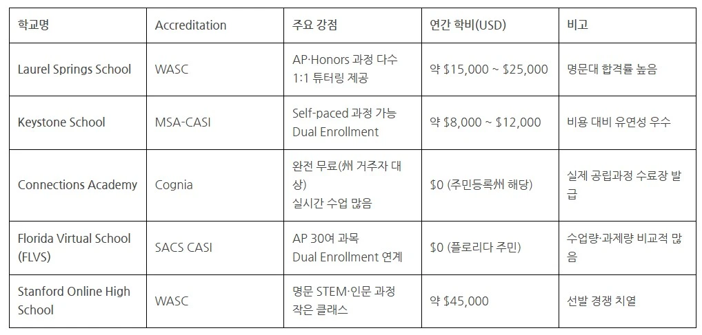 Screenshot 2025-06-08 at 21.40.10.JPG