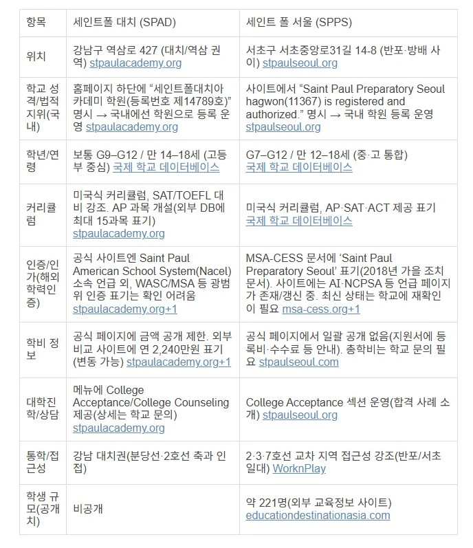 Screenshot 2025-10-30 at 14.16.06.JPG