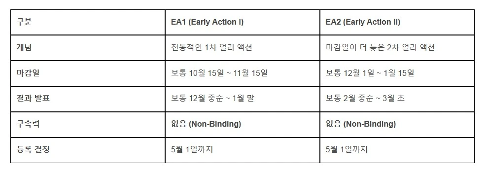 Screenshot 2025-10-30 at 13.42.20.JPG