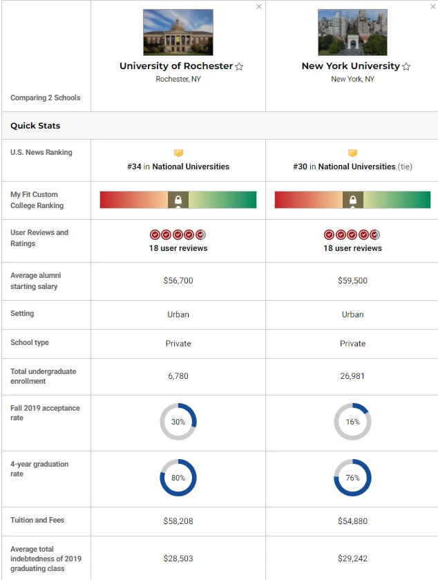 NYU_Rochester_1.png?type=w966