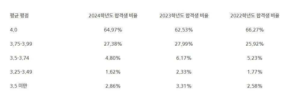 Screenshot 2025-06-25 at 17.43.00.JPG