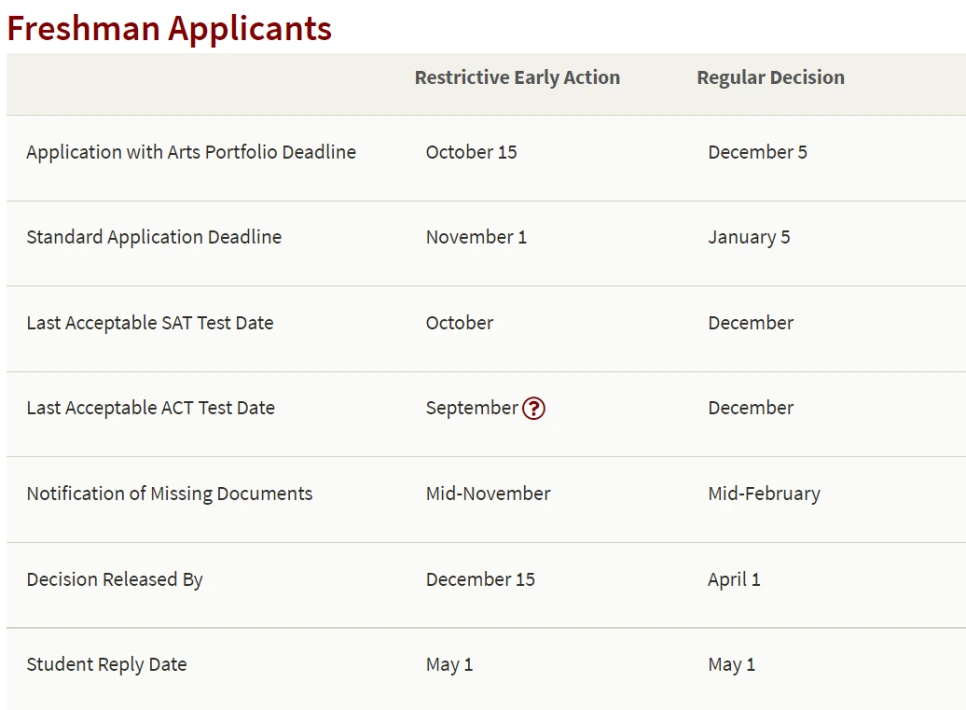 %EC%8A%A4%ED%83%A0%ED%8D%BC%EB%93%9C_%EB%8C%80%ED%95%99_%EC%9E%85%EC%8B%9C_%EC%9D%BC%EC%A0%95.png?type=w966