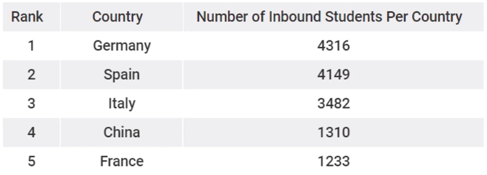 2021-CSIET.png?type=w966