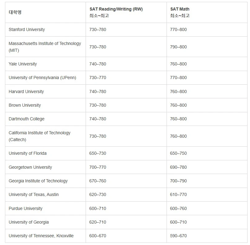 Screenshot 2025-08-18 at 12.57.15.JPG