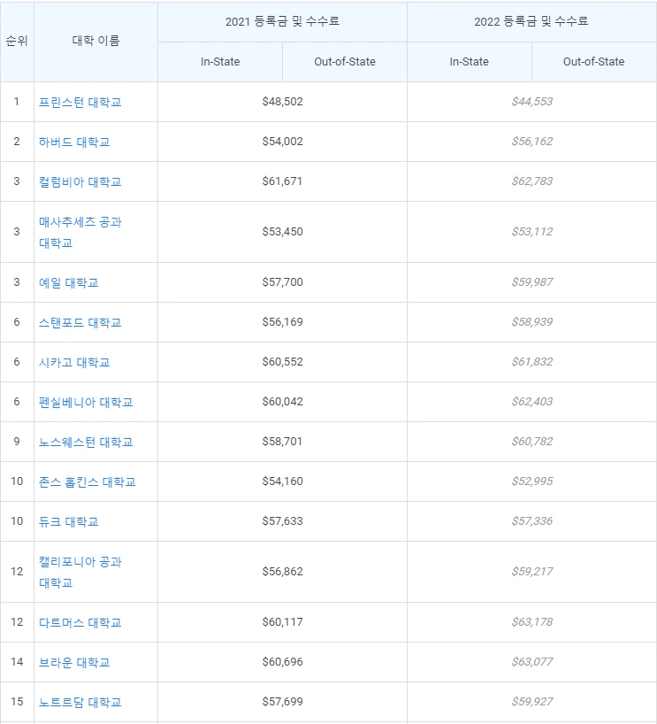 Cap_2021-09-15_12-30-06-689.png?type=w966