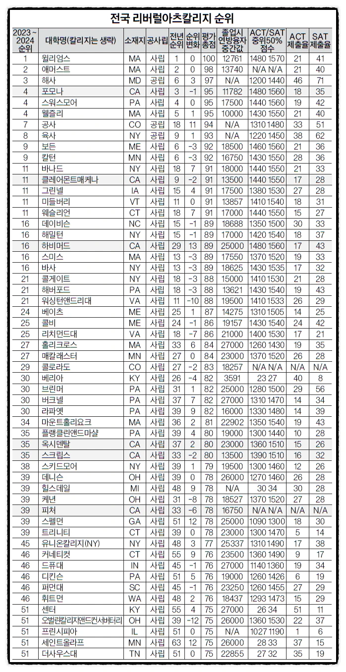 SE-61918961-7611-47f5-8dea-980371eade82.png?type=w966