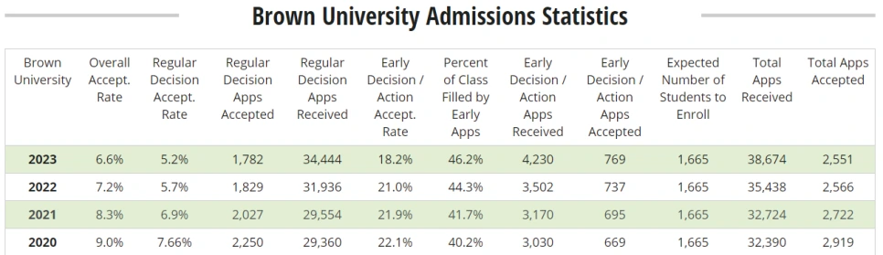 %EB%B8%8C%EB%9D%BC%EC%9A%B4_%EB%8C%80%ED%95%99%EC%9E%90%EB%A3%8C.png?type=w966